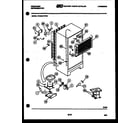 Frigidaire FPCE21TIFW0 system and automatic defrost parts diagram