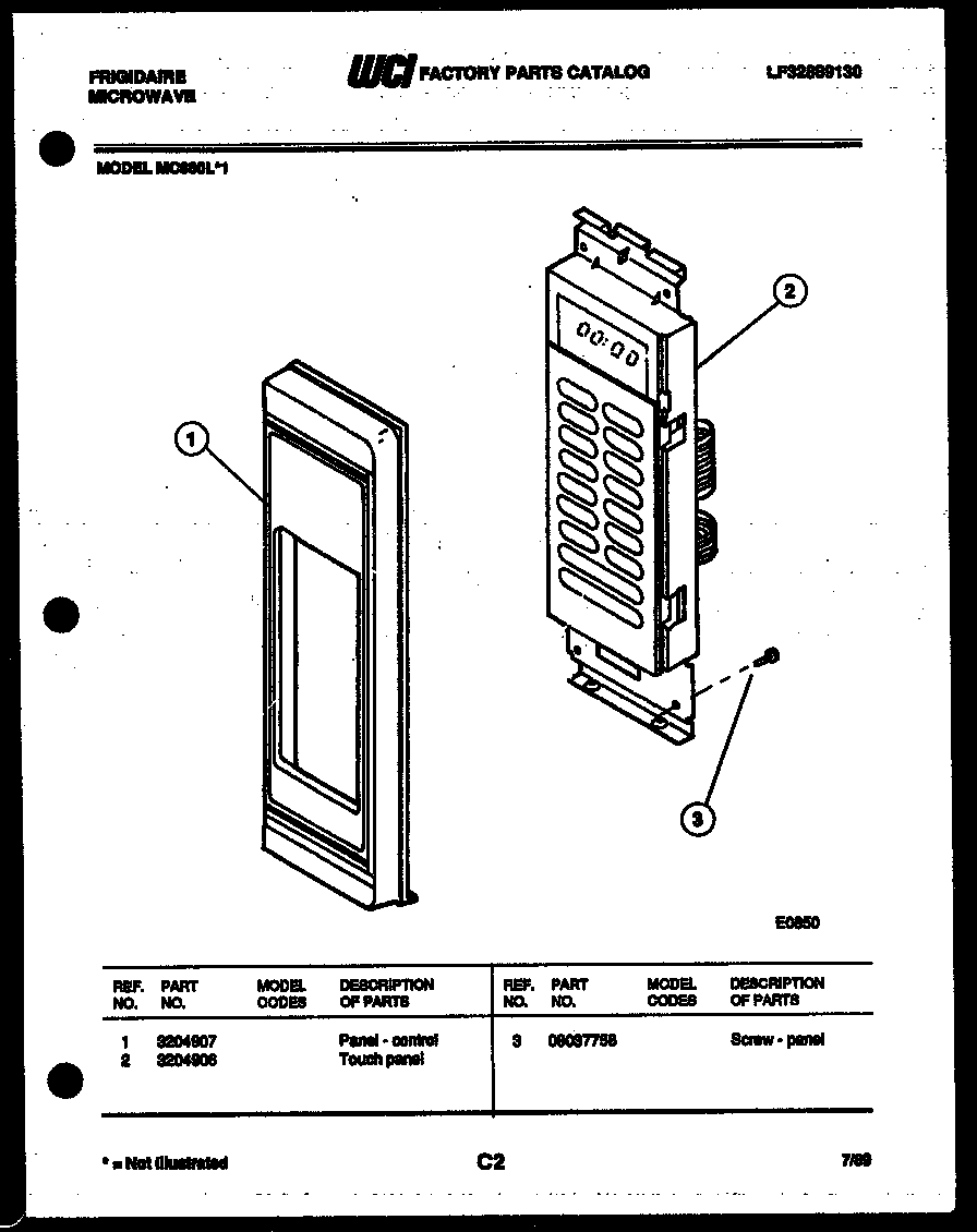Control panel