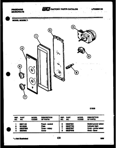 Control panel