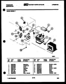 Power control