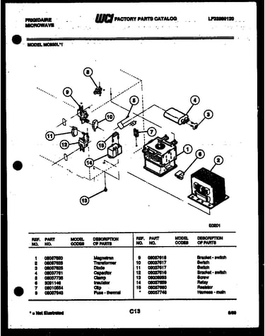 Power control
