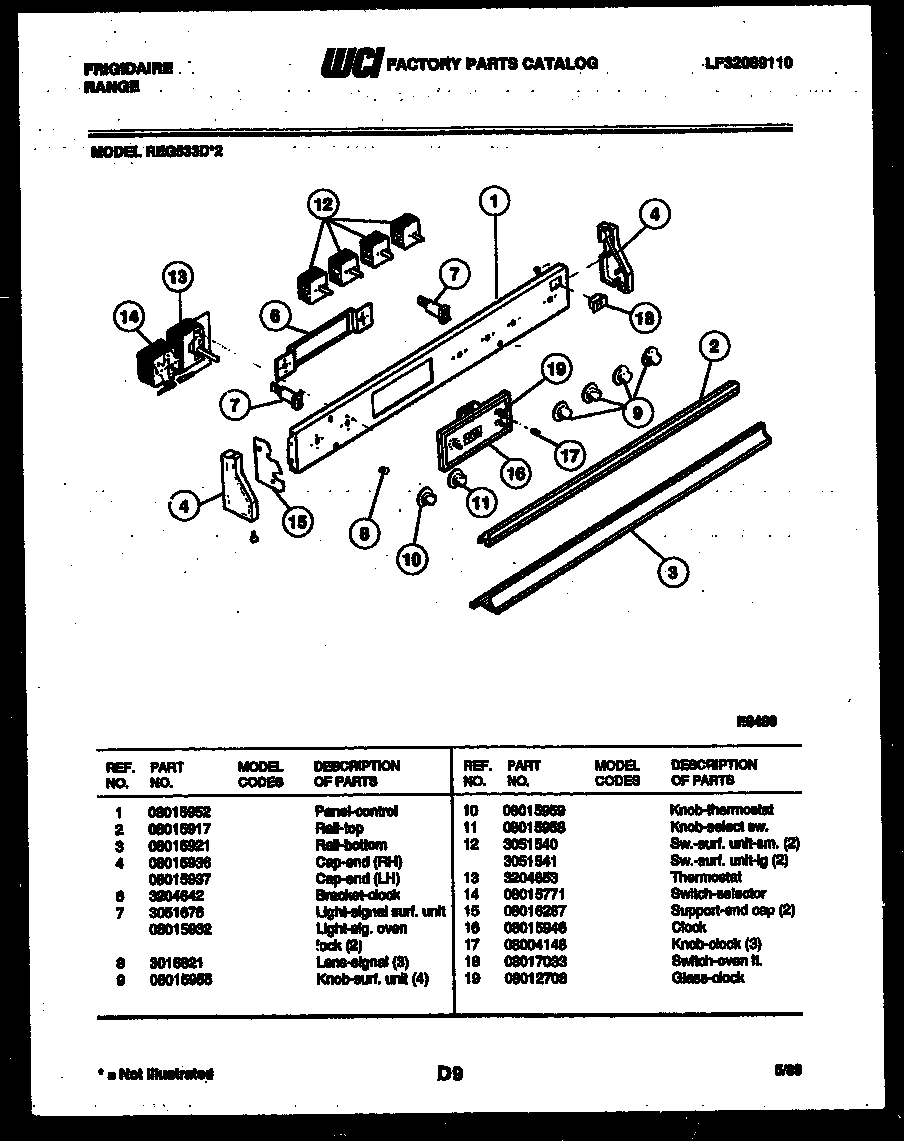 Control panel