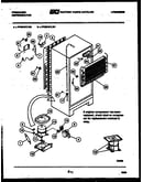 System and automatic defrost parts