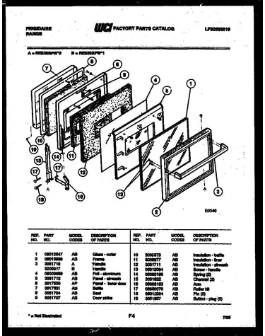 Door parts