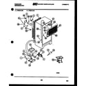 Frigidaire FPS21TLF1 system and automatic defrost parts diagram
