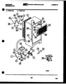 System and automatic defrost parts