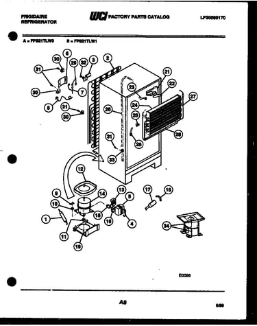 System and automatic defrost parts