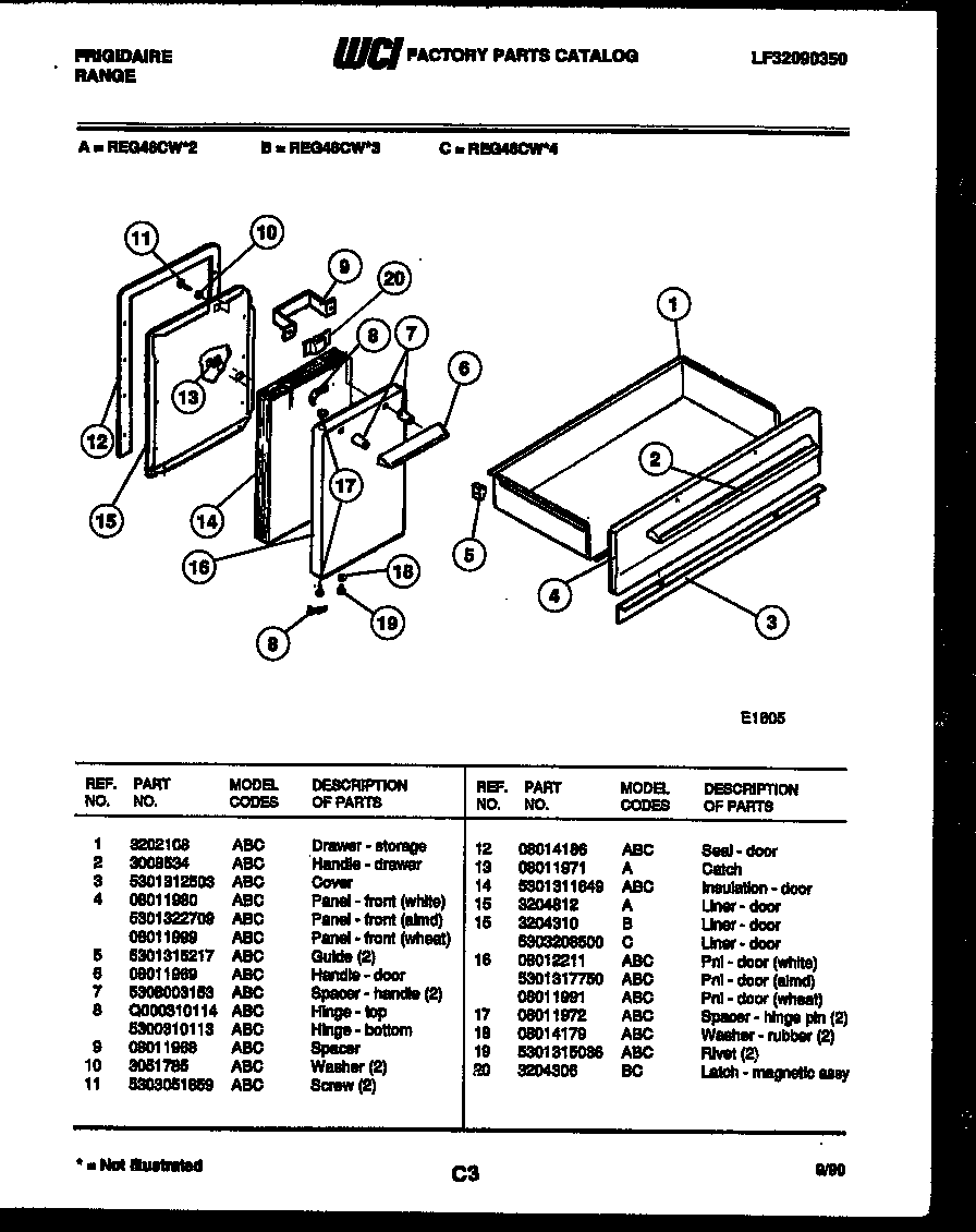 Door and drawer parts