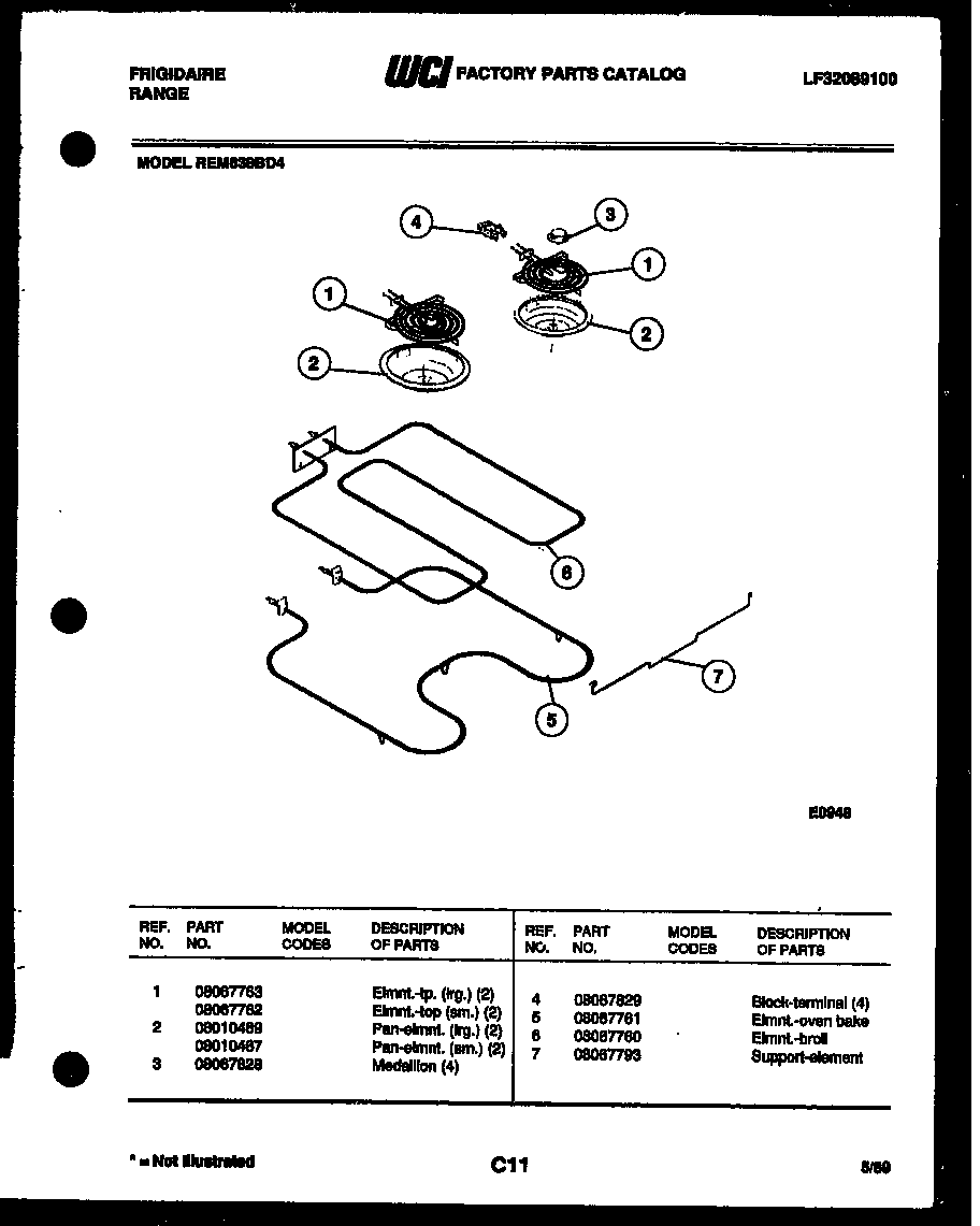 Broiler parts