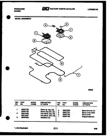 Broiler parts