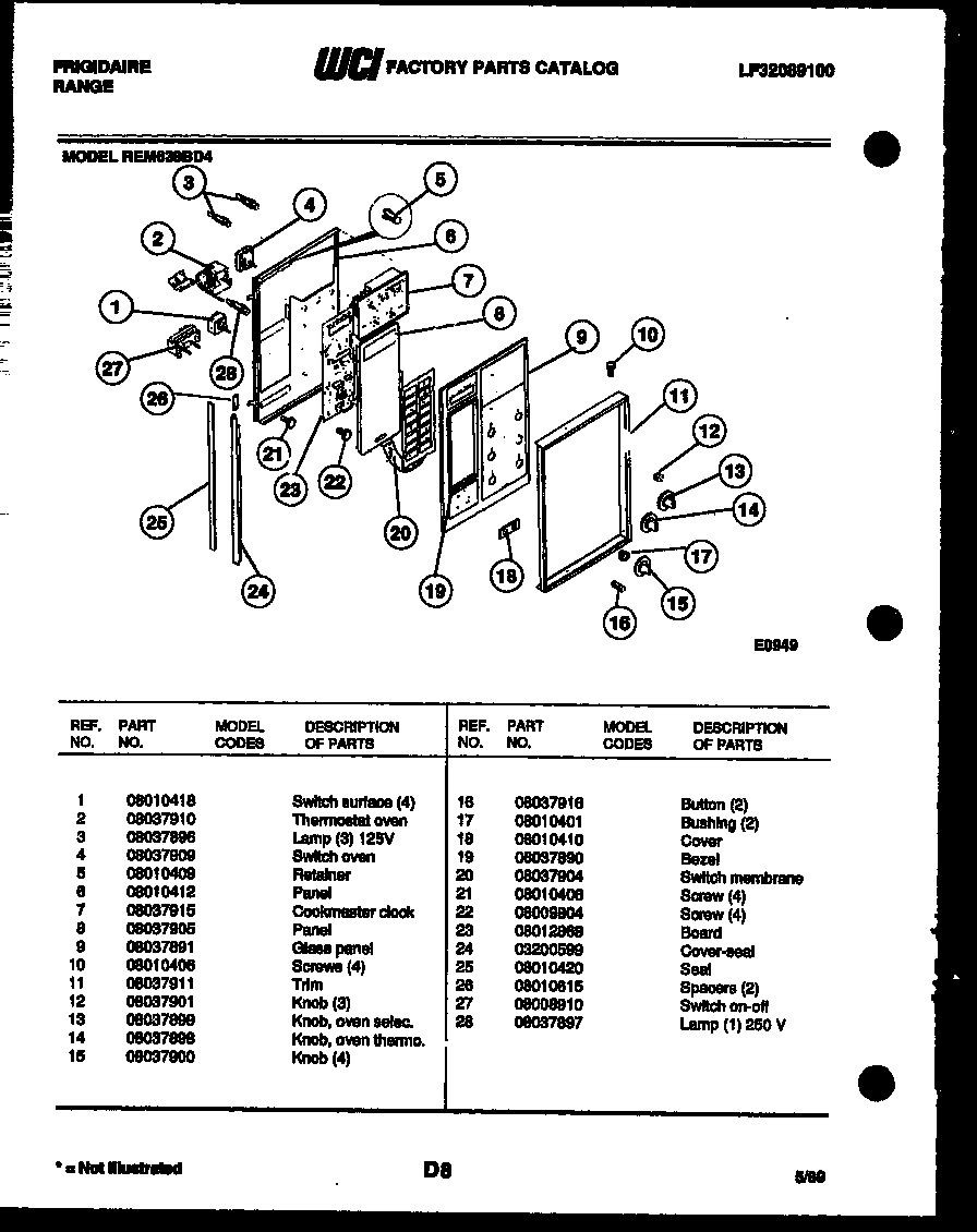 CONTROL PANEL