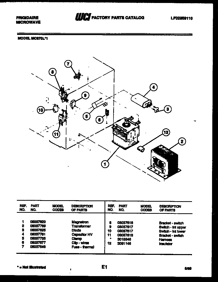 Power control