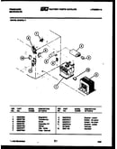 Power control