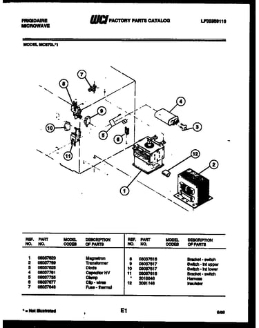 Power control