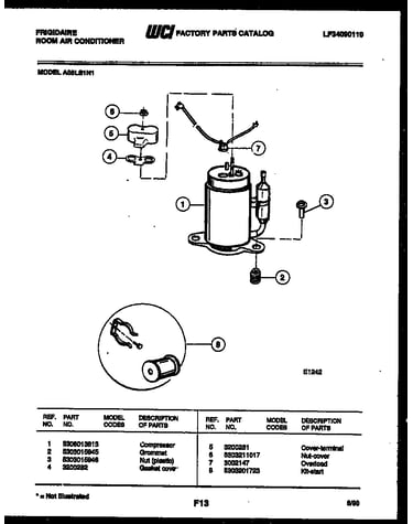 Compressor parts