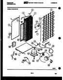 System and automatic defrost parts