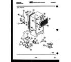 Frigidaire PFE21TFA1 system and automatic defrost parts diagram