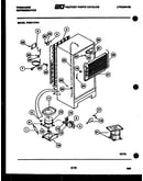 System and automatic defrost parts