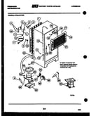 System and automatic defrost parts