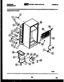 System and automatic defrost parts