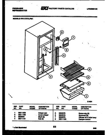 Shelves and supports