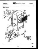 System and automatic defrost parts