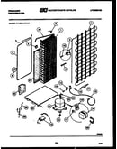 System and automatic defrost parts