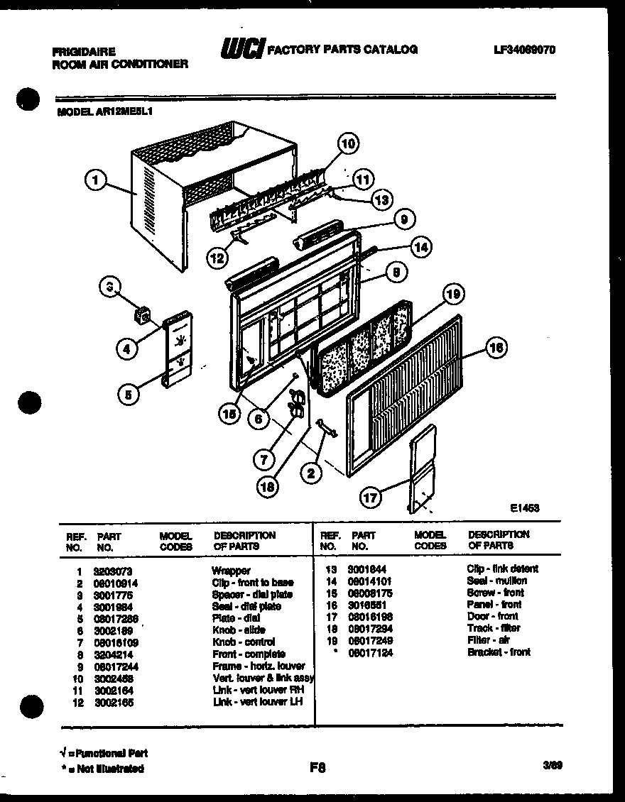 Cabinet parts