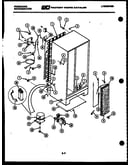System and automatic defrost parts