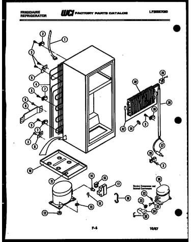 System and automatic defrost parts