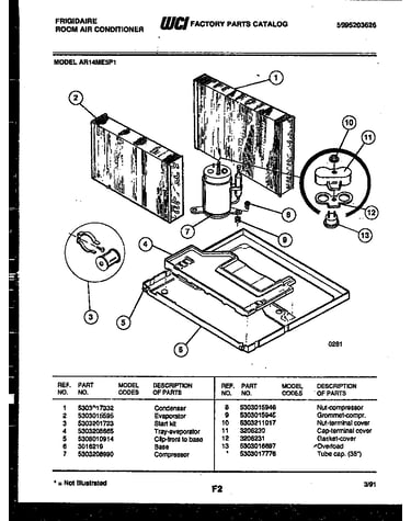 System parts