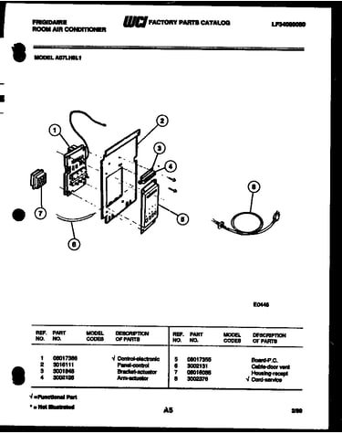Control panel