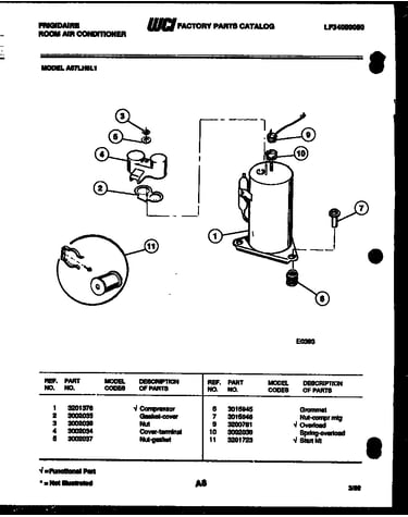 Compressor parts