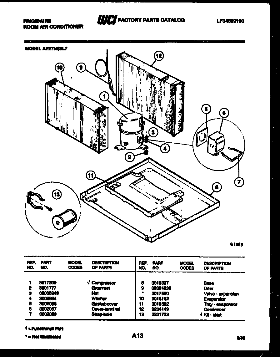 System parts