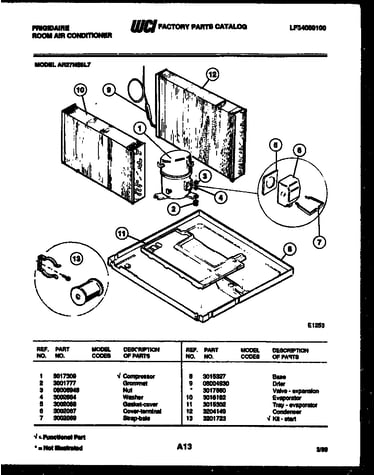System parts