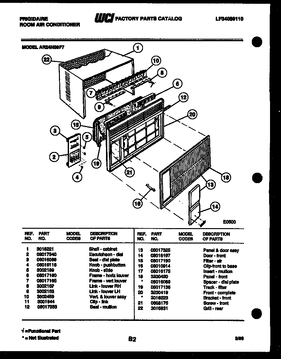 CABINET PARTS