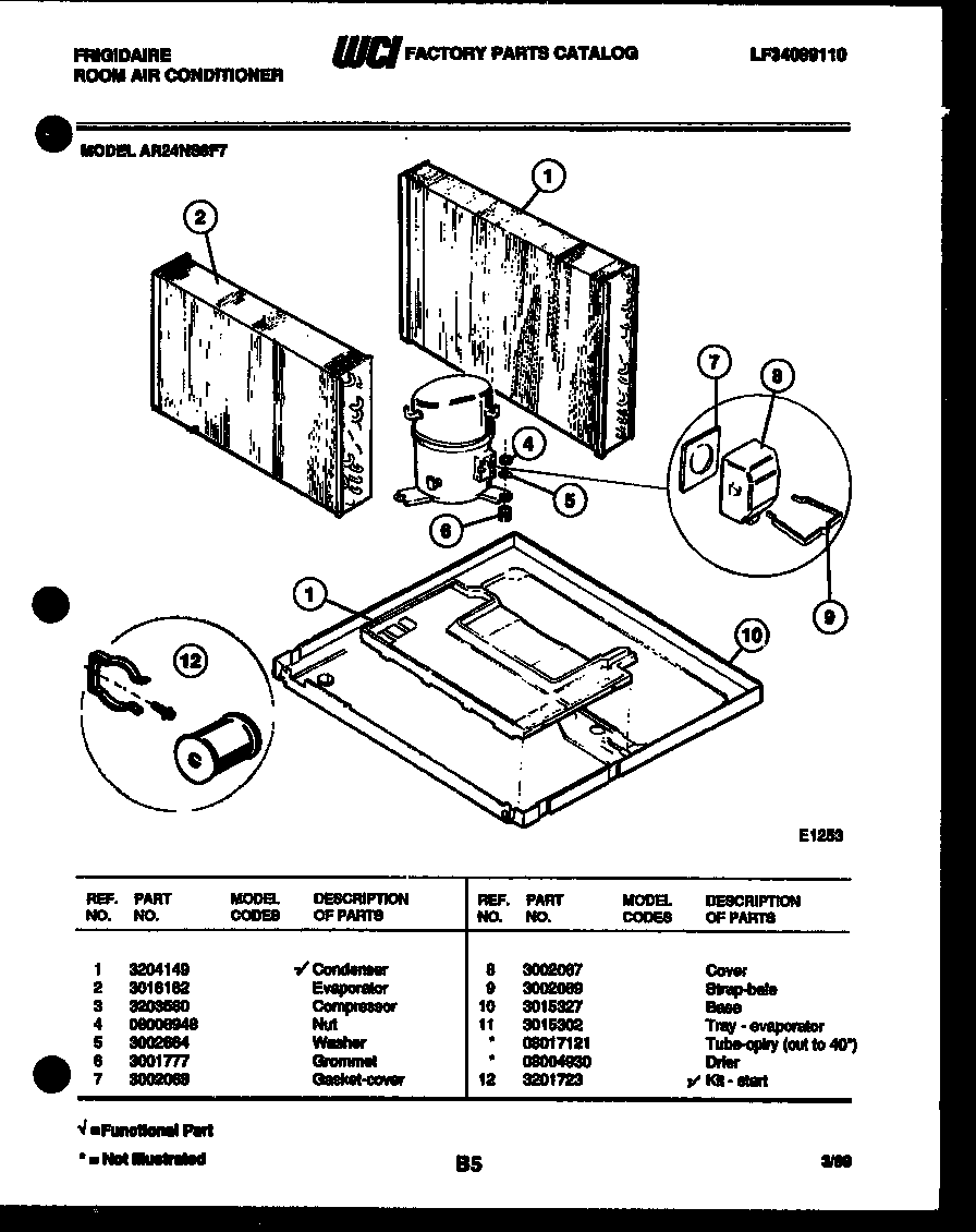 System parts