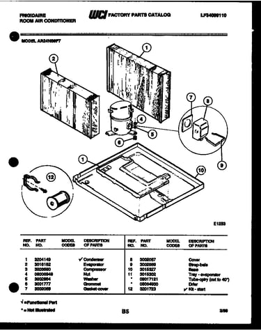 System parts