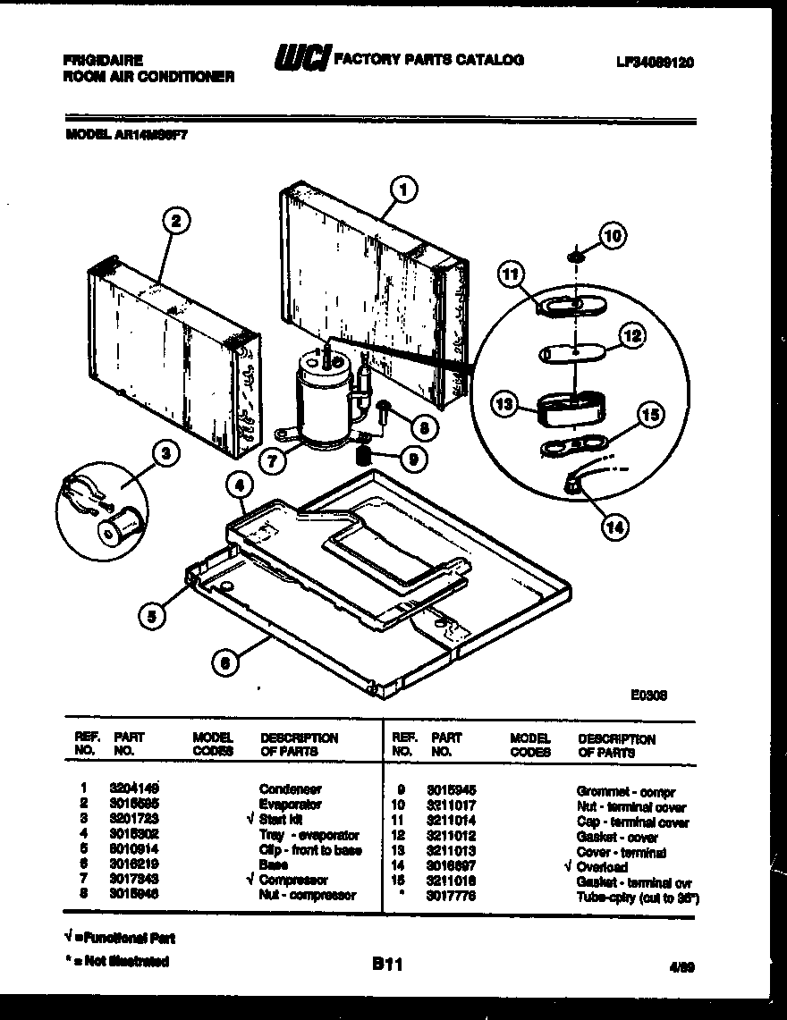 System parts