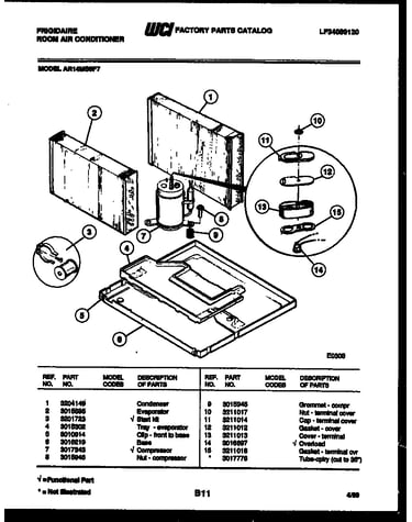 System parts
