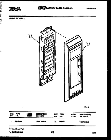 Control panel