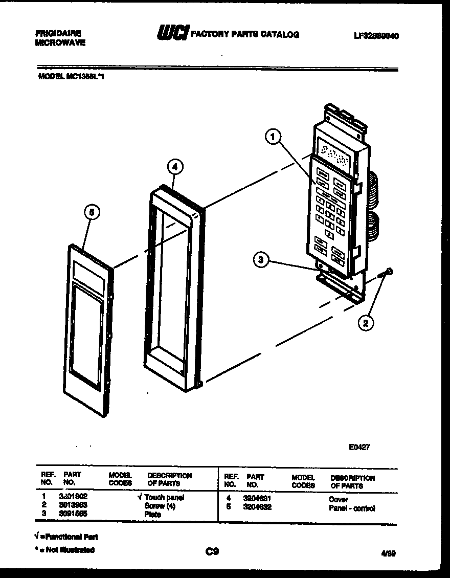 CONTROL PANEL