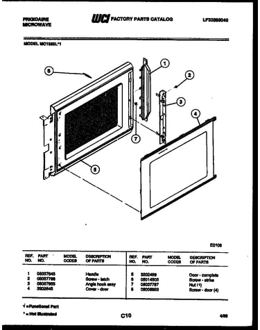Door parts