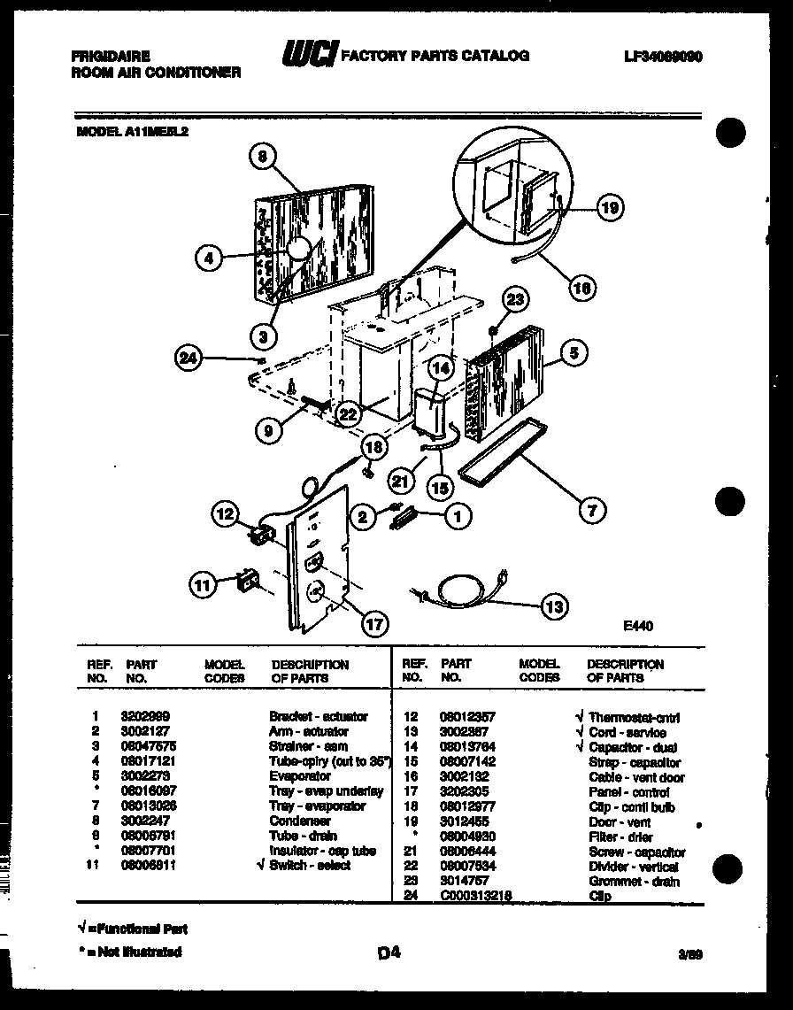 UNIT PARTS