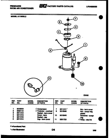 Compressor parts