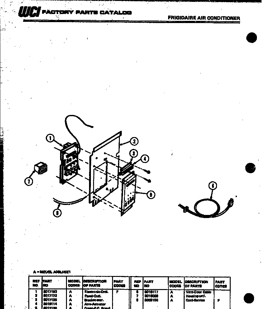 Control panel