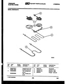 Broiler parts