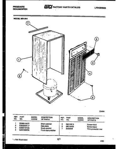 Cabinet and control parts