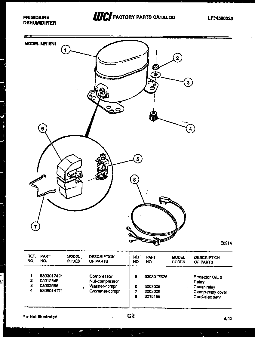 Compressor parts
