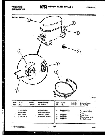 Compressor parts